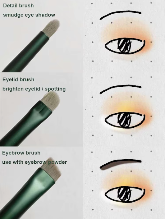 13-Piece Makeup Brush Set | Professional Beauty Tools with Bag |HomeHato