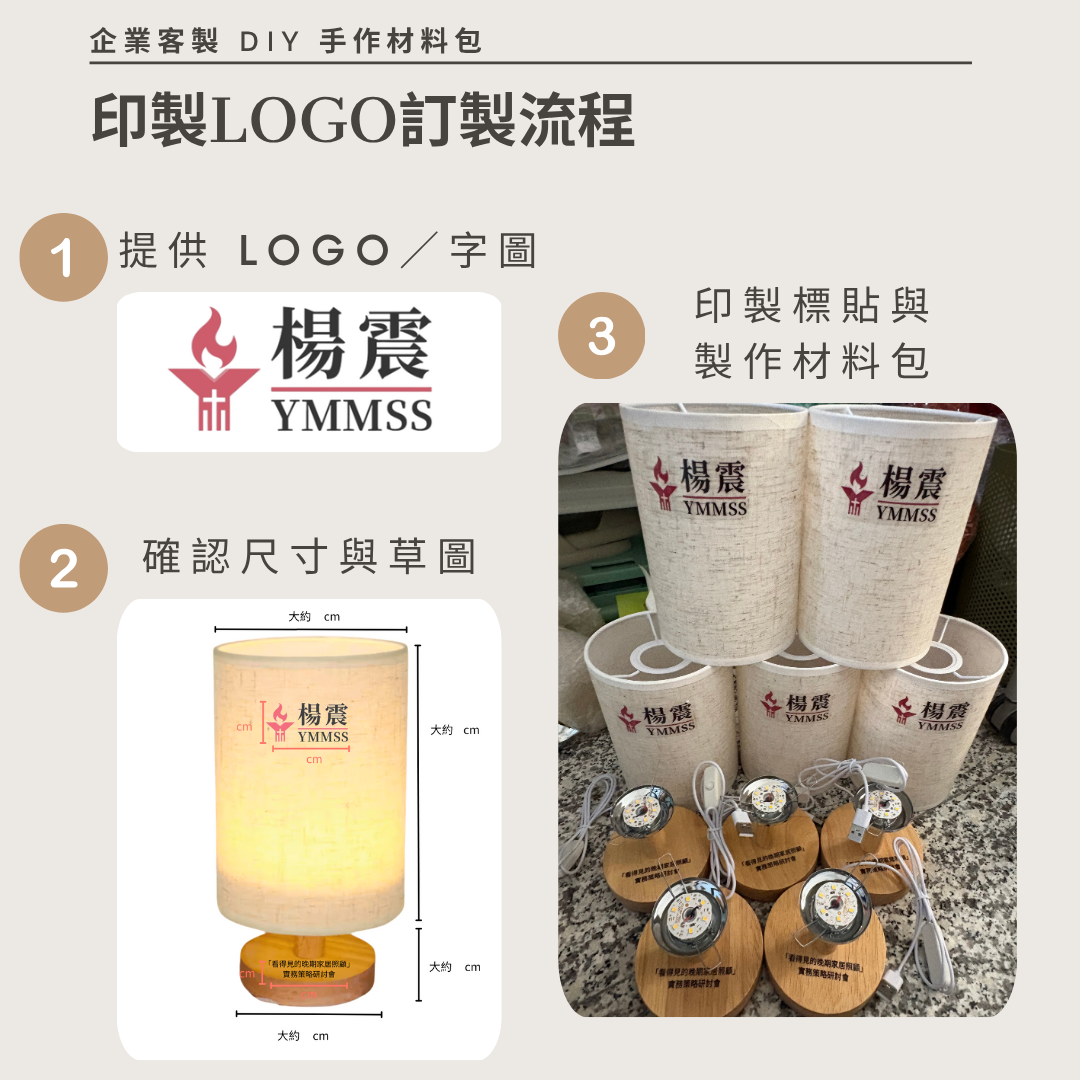 企業客製 DIY 手作材料包｜印製LOGO訂製流程