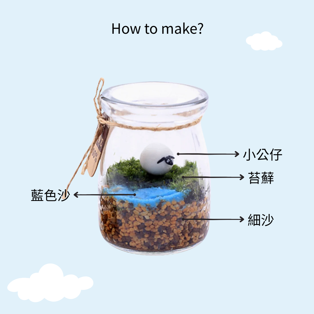 Night Light Preserved Flower Glass Ball Workshop