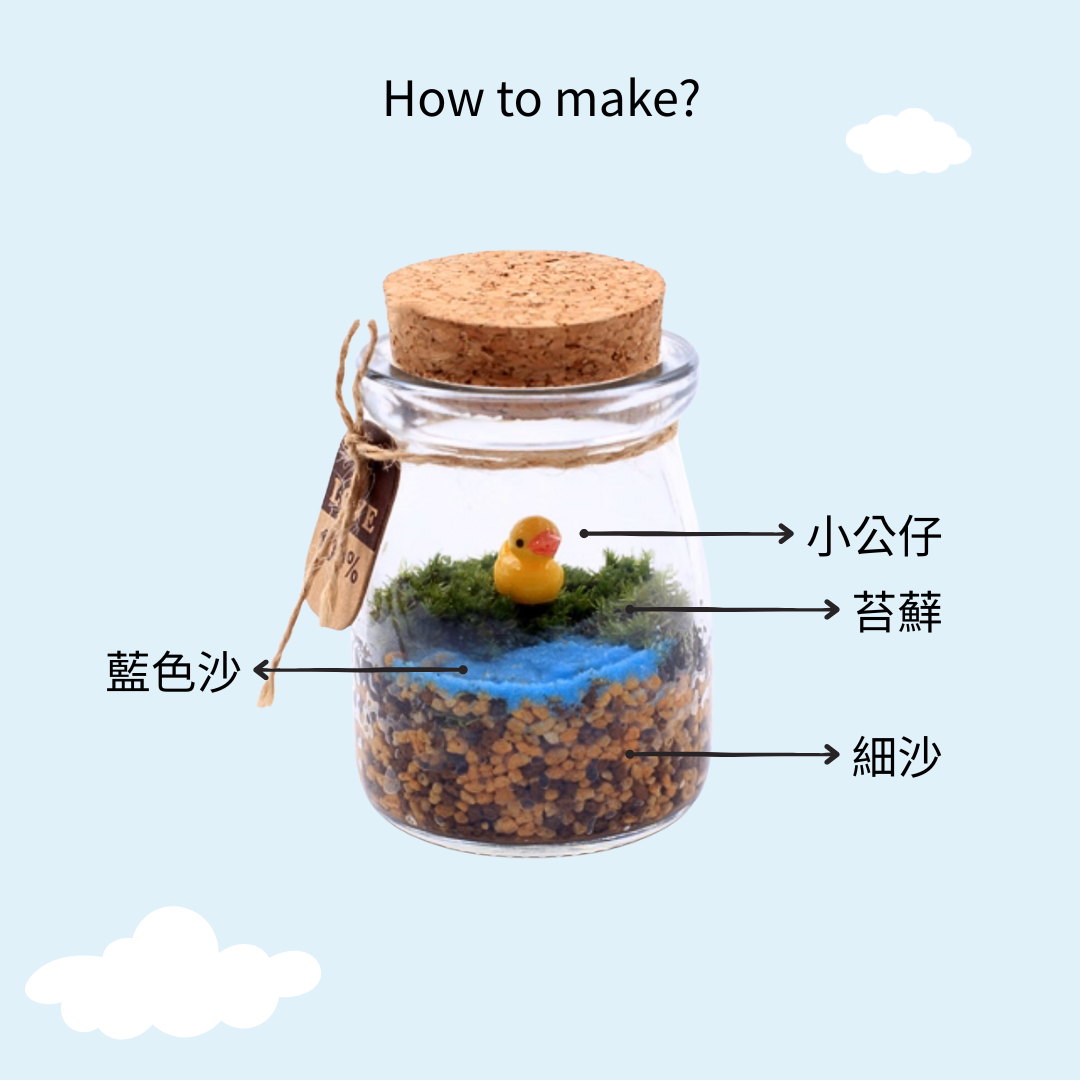 Night Light Preserved Flower Glass Ball Workshop