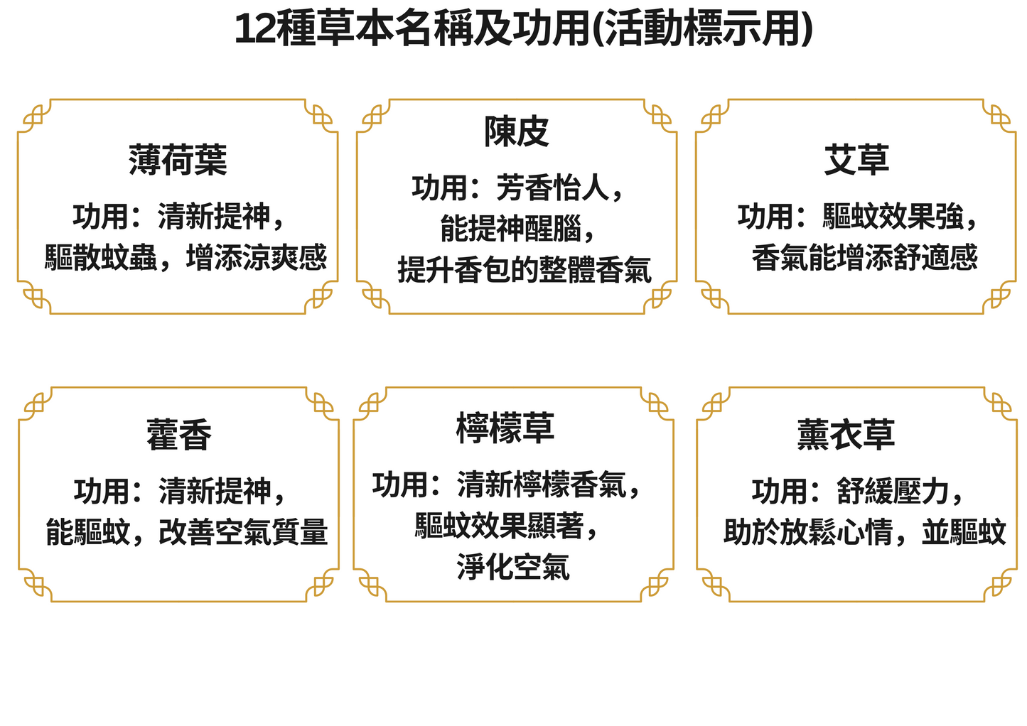 Scented Sachet|DIY Material Pack (4pcs)