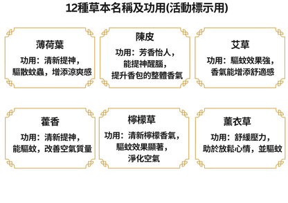 Scented Sachet|DIY Material Pack (4pcs)