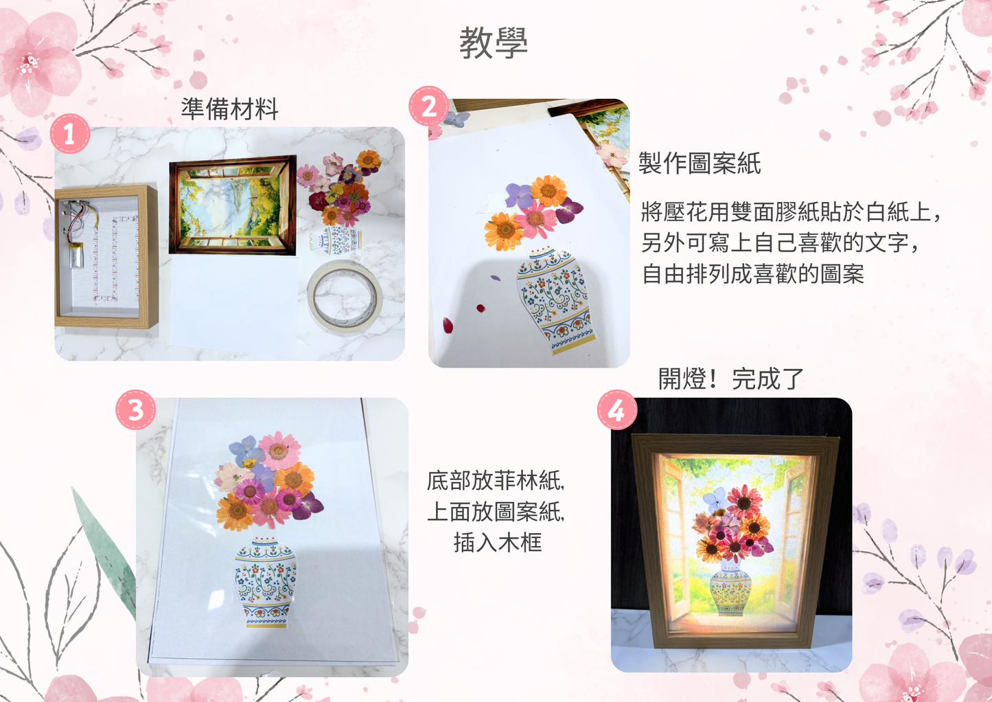 New Year's couplets | DIY material package | Ruyi