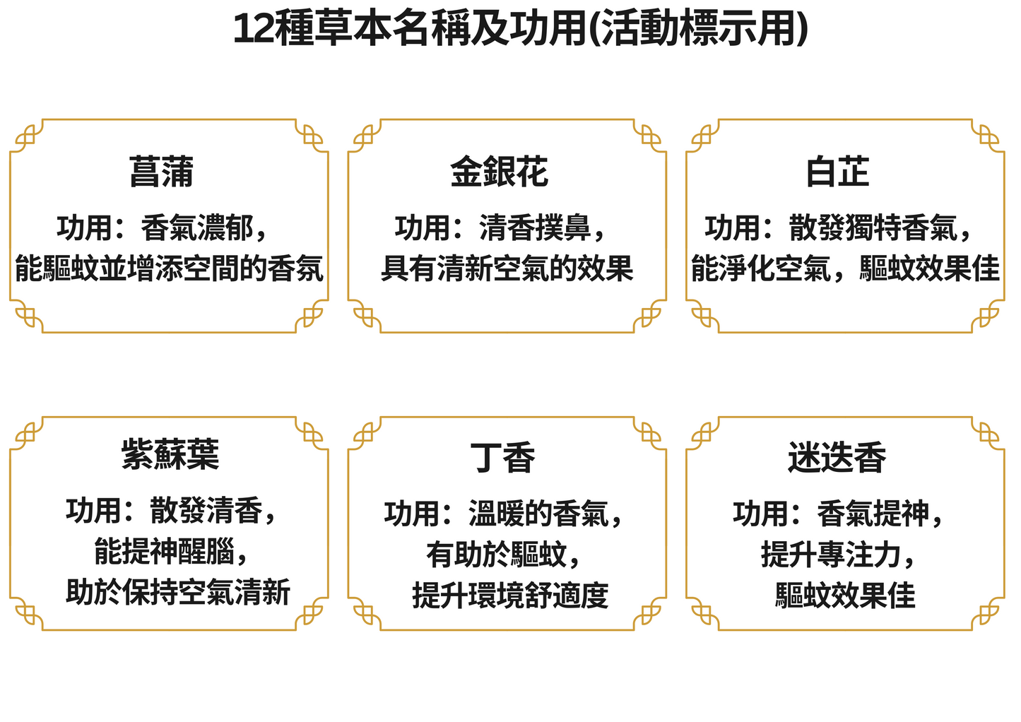 Scented Sachet|DIY Material Pack (4pcs)