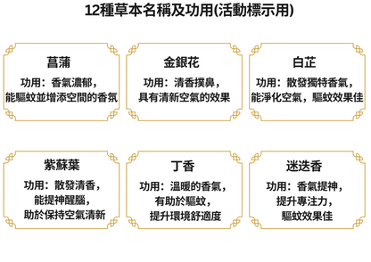 Scented Sachet|DIY Material Pack (4pcs)