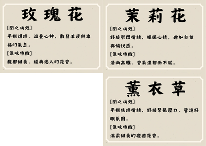 [提神]中草藥香包DIY材料包|香包款式(E梅花)|可做25個香包