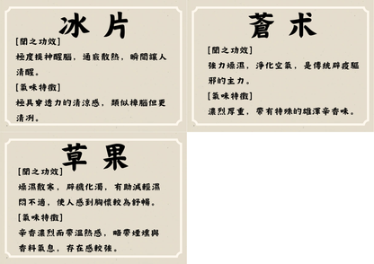 [防流感]中草藥香包DIY材料包|香包款式(A山水景色)|可做25個香包