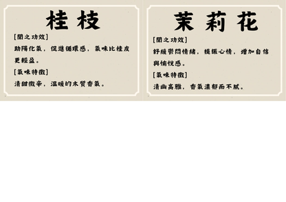 [安神]中草藥香包DIY材料包|香包款式(A山水景色)|可做25個香包