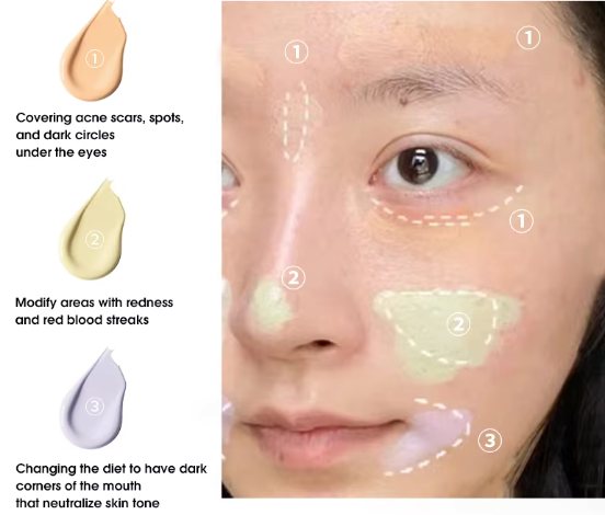Pure Holding Concealer Trio | Spot & Acne Repair |HomeHato