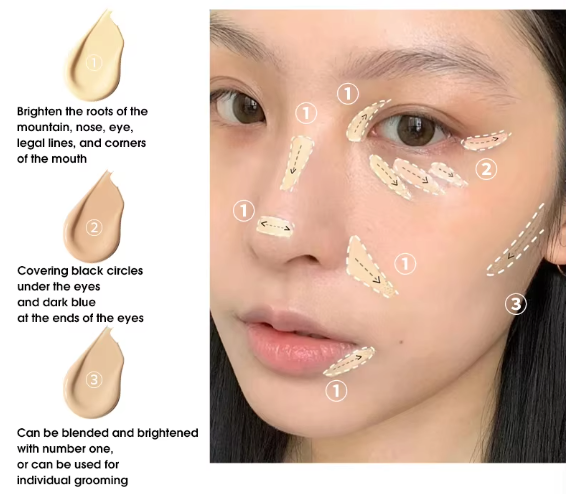 Pure Holding Concealer Trio | Spot & Acne Repair |HomeHato